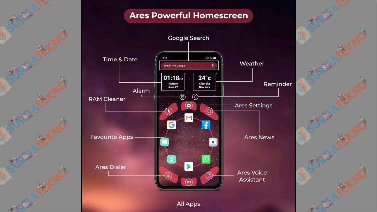 Ares Launcher