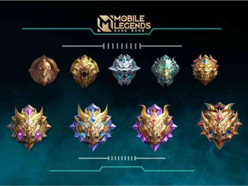 9 Mobile Legends Rank Tiers : From Warrior to Mythical Immortal