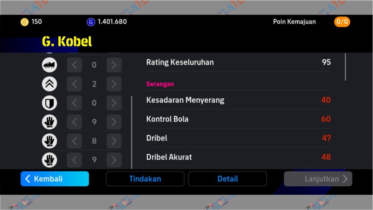 1 Racikan Gregor Kobel eFootball 2024