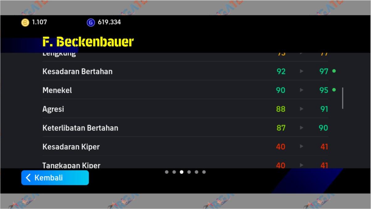 Statistik Bertahan Franz Beckenbauer Epic eFootball 2024